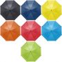 Automatic umbrella, 8 panels, 105 cm. Customizable with your logo!